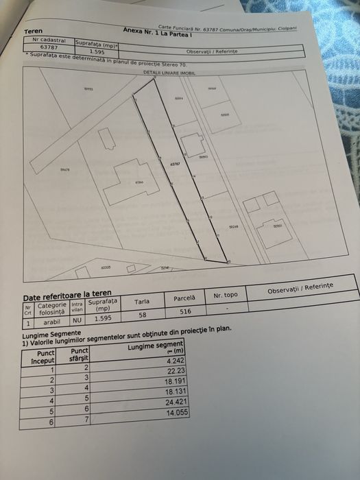 Vand Teren Izvorani Locatie excelenta