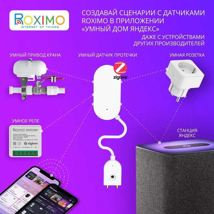Умный Zigbee датчик протечки воды ROXIMO SZW08