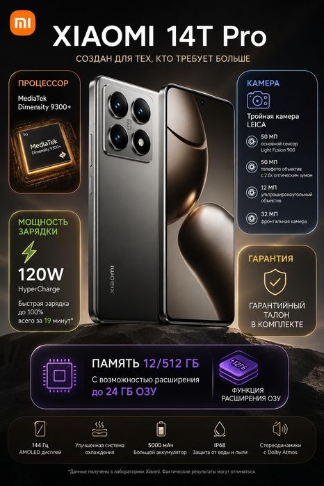 Продаю, меняю Xiaomi 14T Pro
