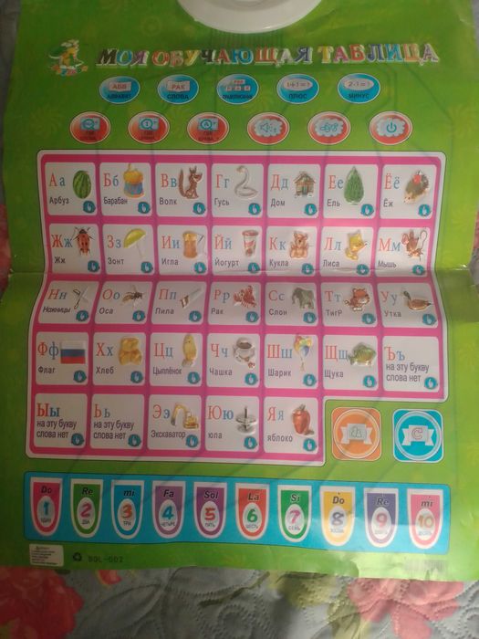 Продам обучающий плакат.