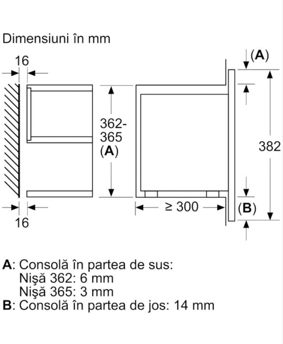 Cuptor cu microunde incorporabil Bosch BFL7221B1