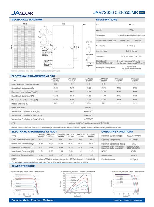 Немски Соларни панели Sonnenstrom 350 Wp