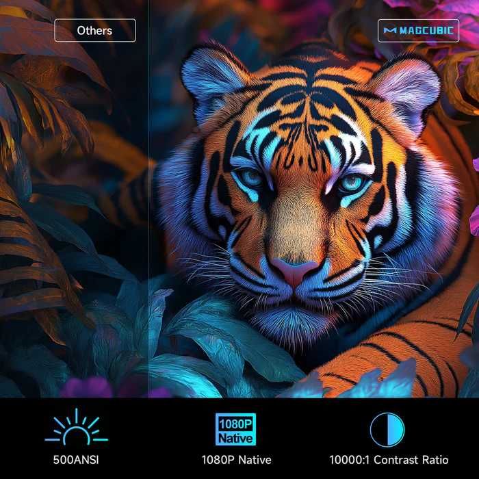 Videoproiector Magcubic HY320 NTV, Netflix Android 13 1080p nativ nou
