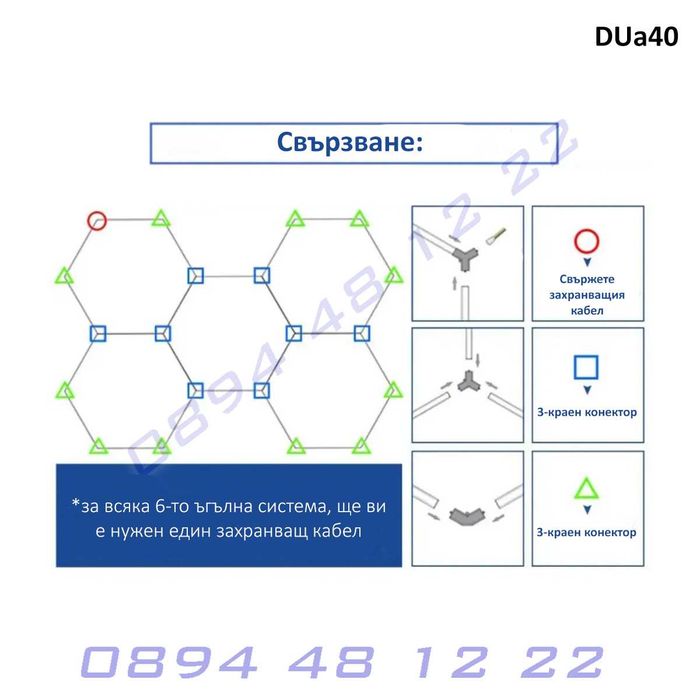 Лед светлина пчелна пита автомивка салон гараж шоу руум осветление led