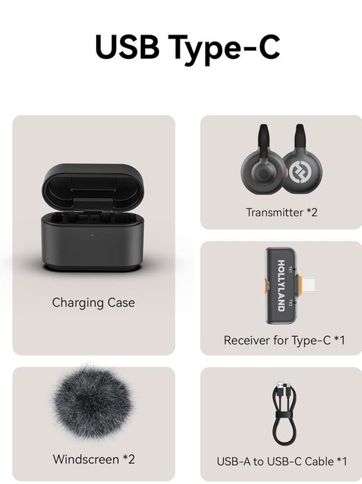 Петличный микрофон Hollyland Lark M2S Combo