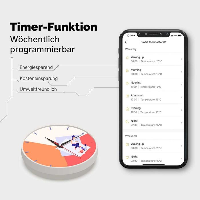 Termostat Smart WiFi MOES pentru centrala Alexa Google