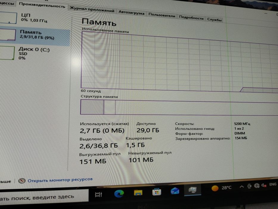 Operativ xotira DDR 5. 5200Mhz 32-GB