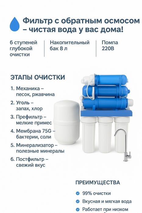 Фильтр для очистки воды