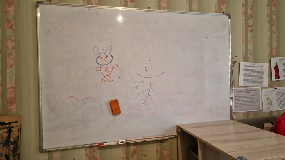 Маркерная доска