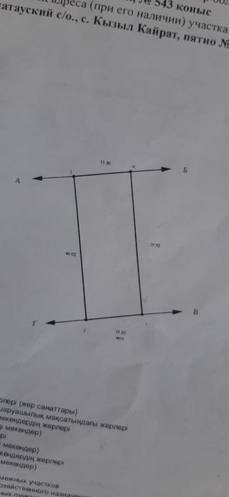 Продам участок в Кызылкайрате