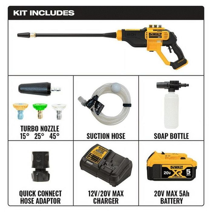 Водоструйка Dewalt на Батерия USA