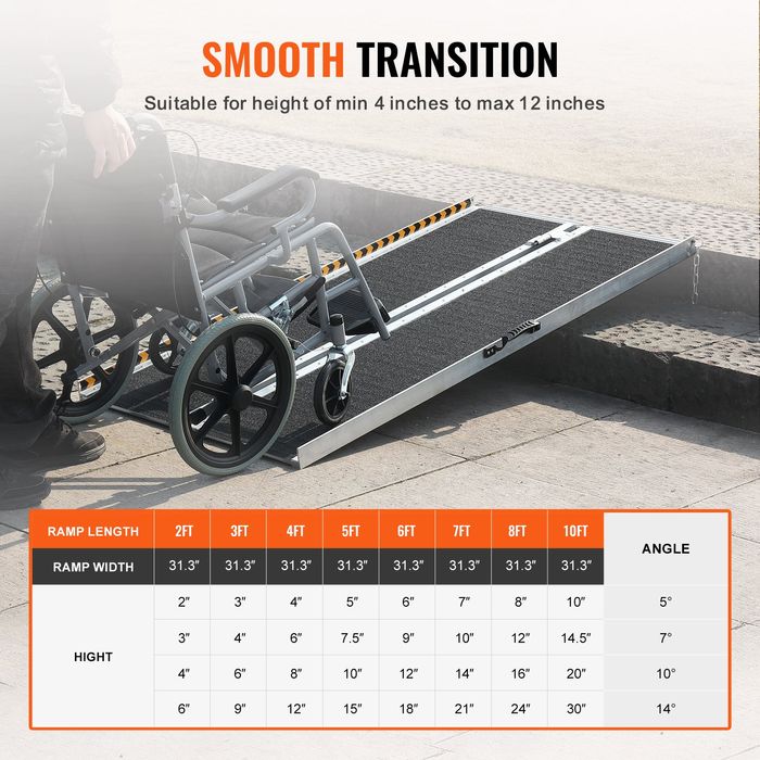 Rampa Pliabila Aluminiu Capacitate 362.9 kg 1219 mm