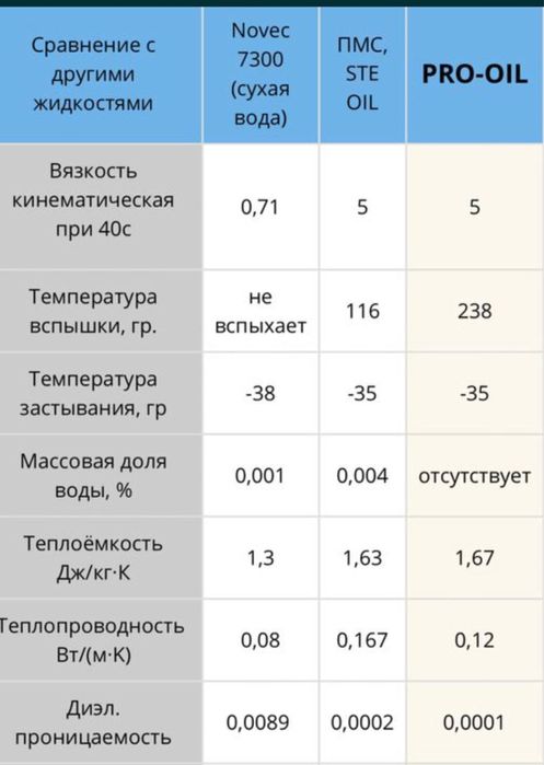 Иммерсионная жидкость