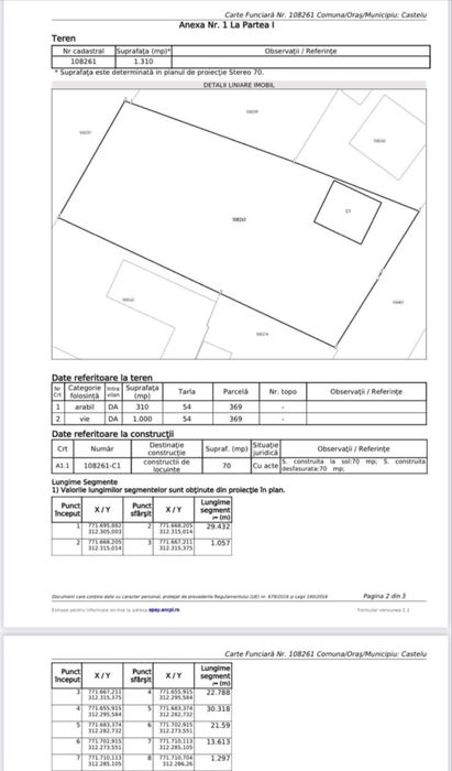 Vand Teren intravilan in Nisipari jud Constanta
