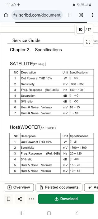 Sistem audio 2.1 de birou Genius Max 34 W