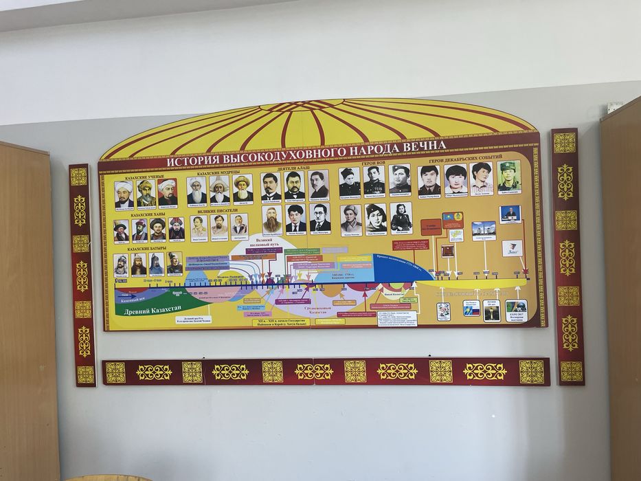 Стенд в кабинет истории