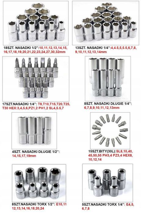 Trusa scule 108 piese + set 12 chei fixe 6-22mm + trusa biti 40 piese