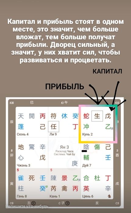 Отвечу на любой вопрос