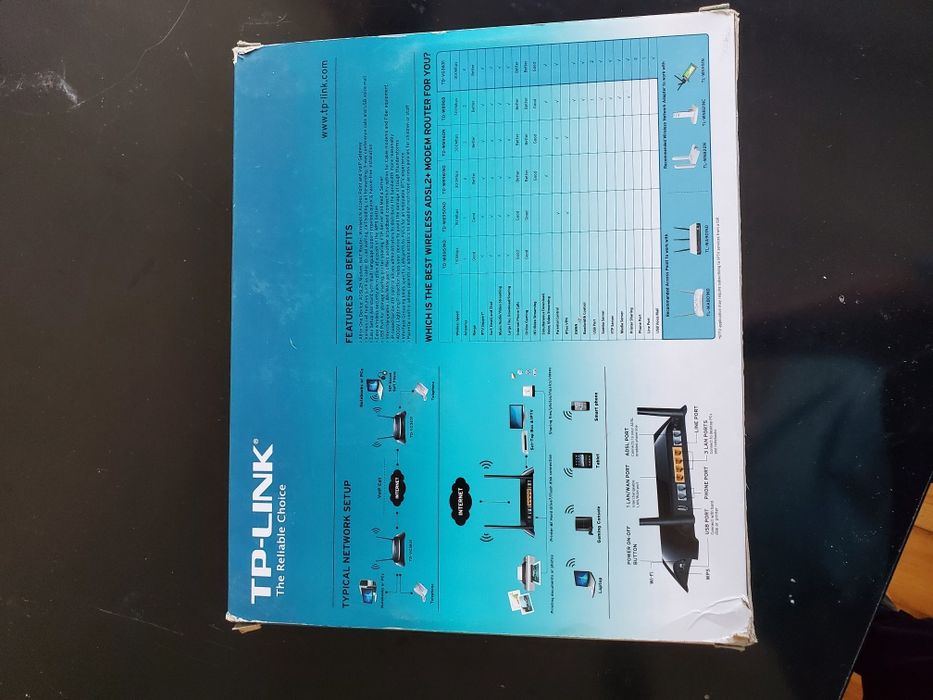 TP-LINK TD-VG3631 ADSL/VoIP/Wi-Fi роутер