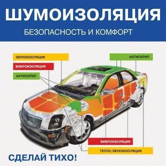 Шумоизоляция авто