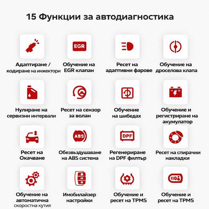 ThinkDiag 1.0 – Професионална автомобилна диагностика Android / iOS