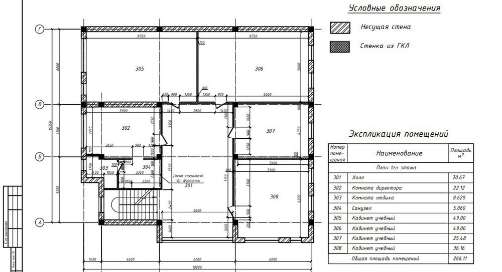 Аренда под офис 3-этаж