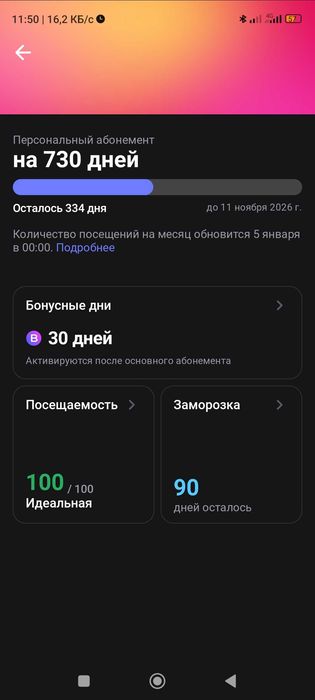 Продам абонемент 1fit