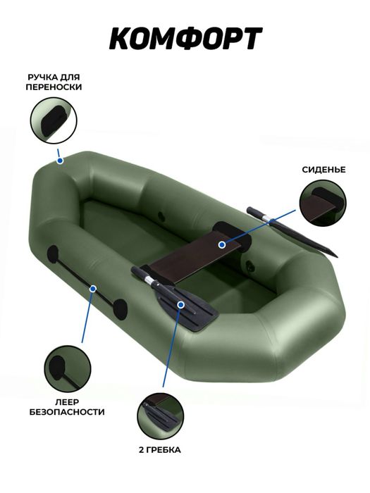 Лодка надувная БАРС 200