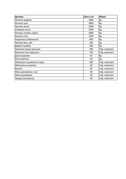 Пилатес реформъри