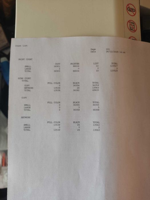 Копир принтер скенер Toshiba e-st 2802AM