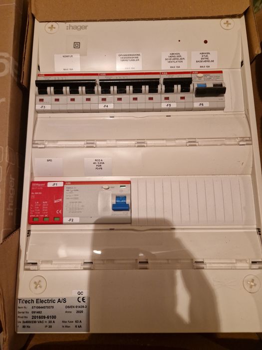 Tablou electric Hager.