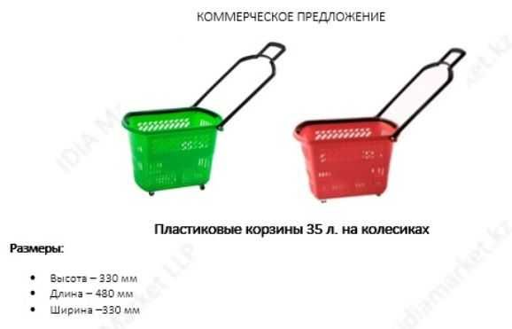 овощной стеллаж полки витрины