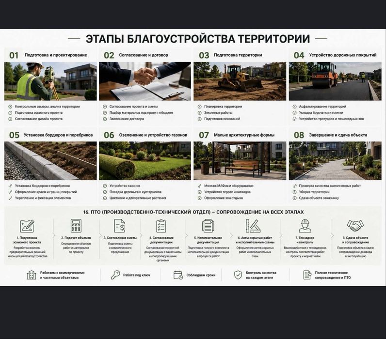 Укладка Асфальта • Брусчатка • Тротуара в Астане