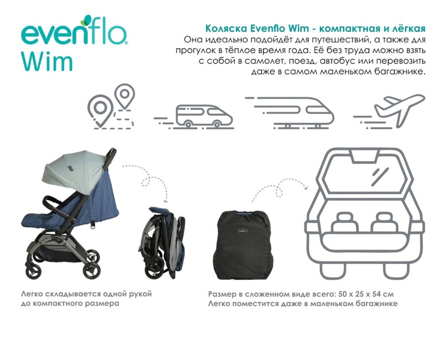 Коляска прогулочная