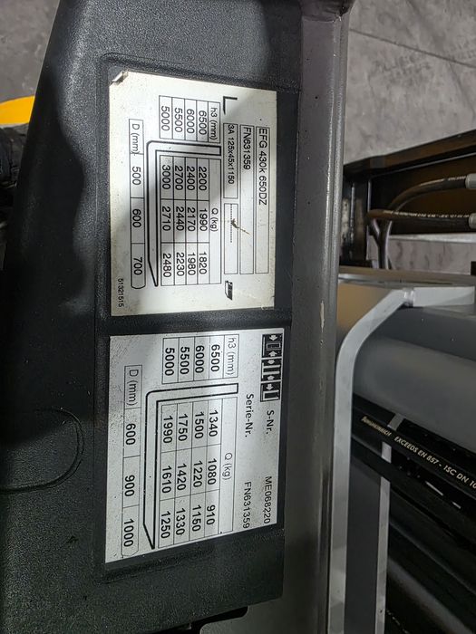 Stivuitor jungheinrich 3 tone electric