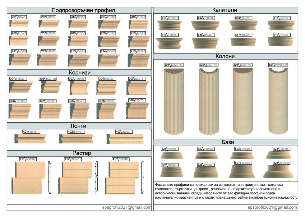 Фасадни Декоративни Профили