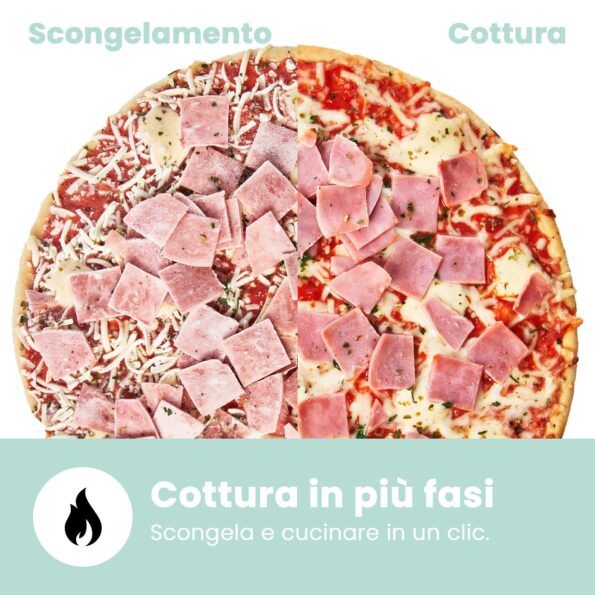 COMFEE CM-E202CC Микровълнова фурна 20L 700W