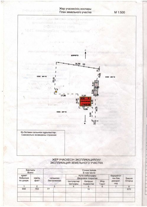 Продам дачу в Солнечной долине