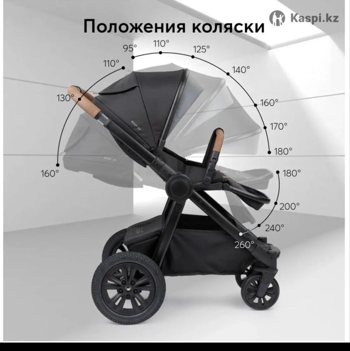 Срочно продам Детскую коляску