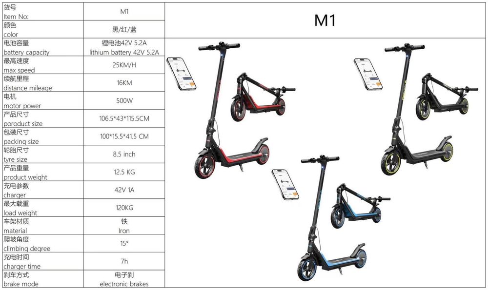 Trotinete electrice