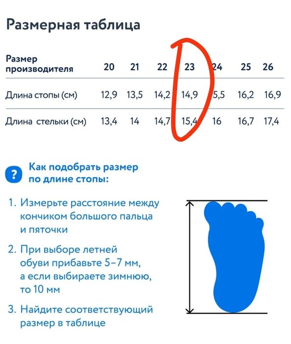 Сандали на девочку
