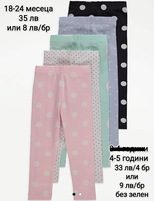 Дрешки за момиченца, размер  18-24 месеца