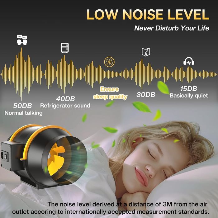 Ф100, Ф125, Ф150 Канален/ тръбен вентилатор, двускоростен с до 530 м³ч