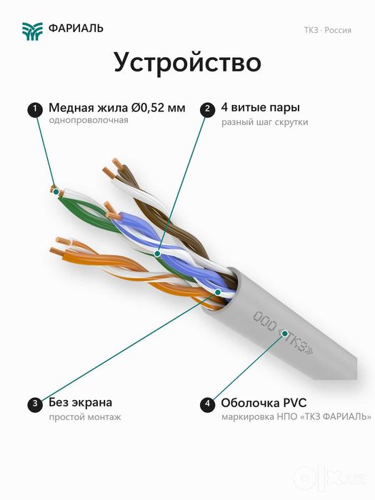 Кабель витая пара U/UTP Cat 5e PVC 4x2x0,52 ТКЗ ФАРИАЛЬ, 305 м