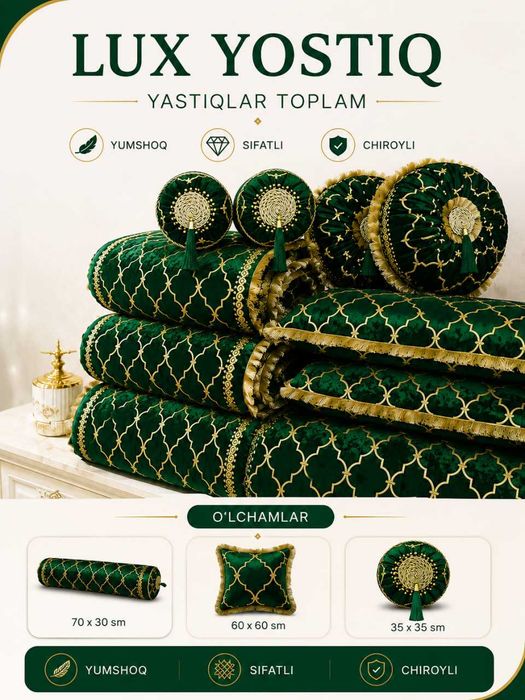 Marketplace uchun mahsulot kartochkasi yarataman