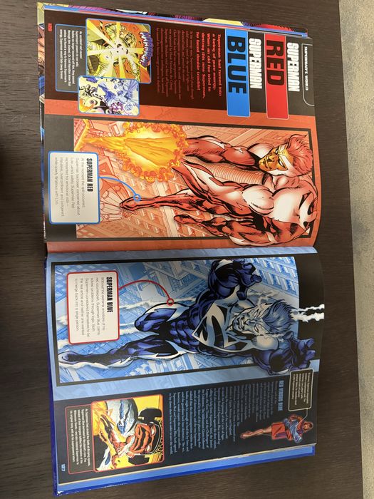 Superman: The Ultimate Guide to the Man of Steel (Супермен наръчник)