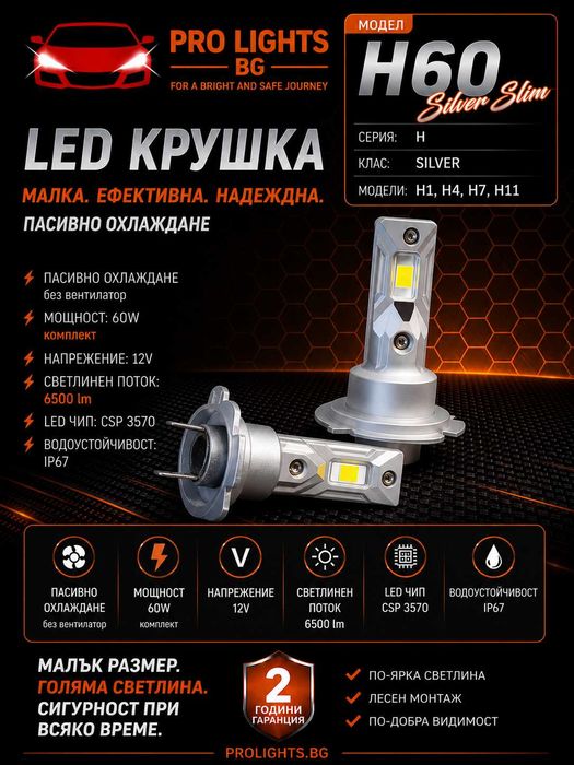 LED крушки и лупи за фарове