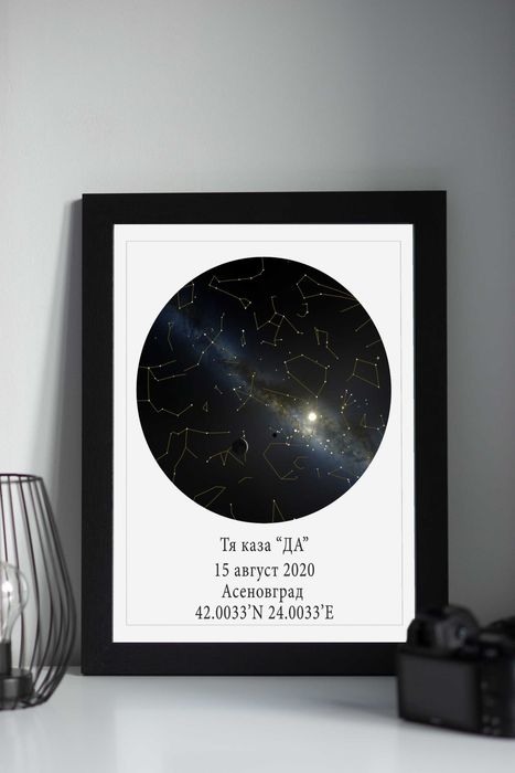 Персонализирани звездни карти - перфектният подарък