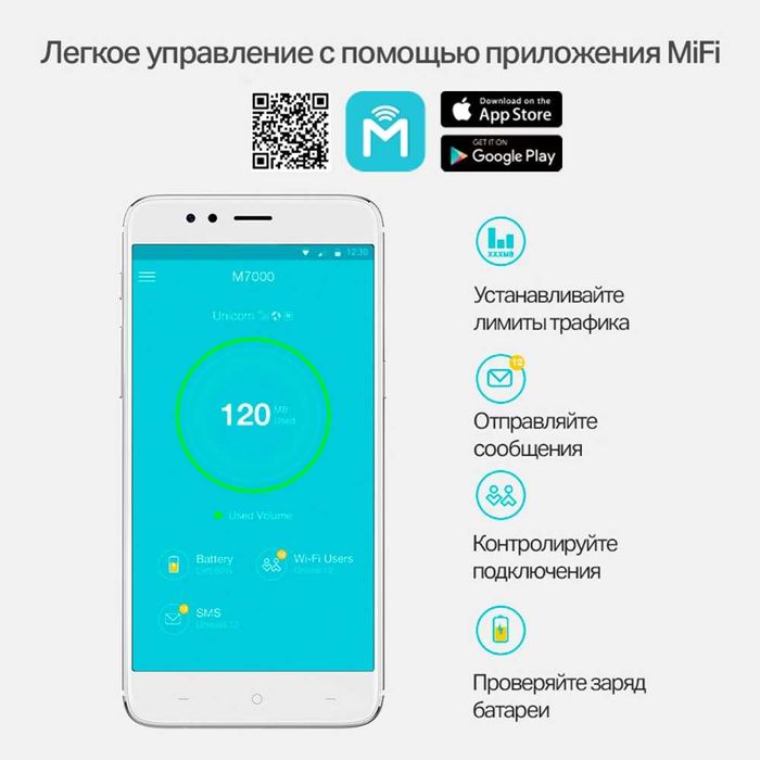 TP-Link M7200 4G LTE Wi-Fi мобильный роутер simkarta сим карта