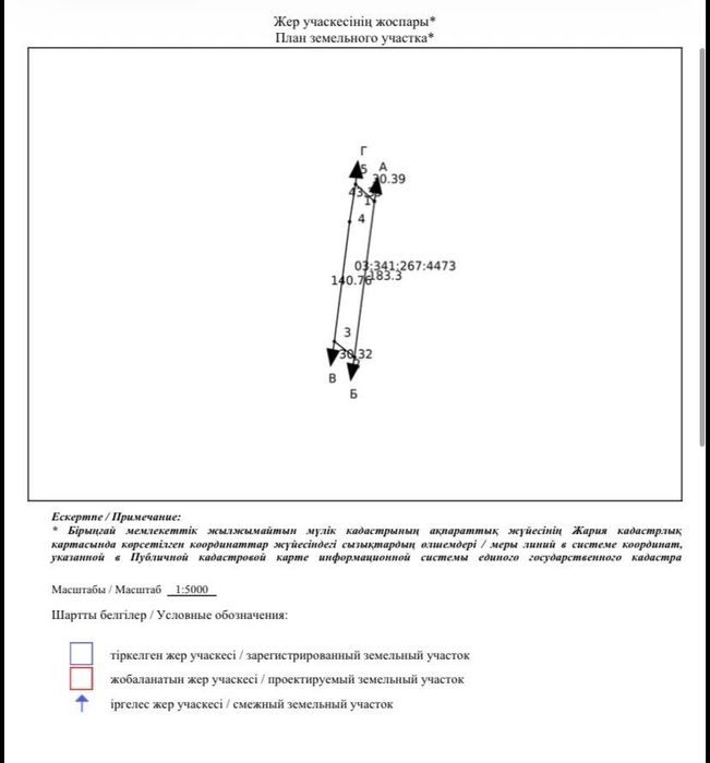 Продаю Участок